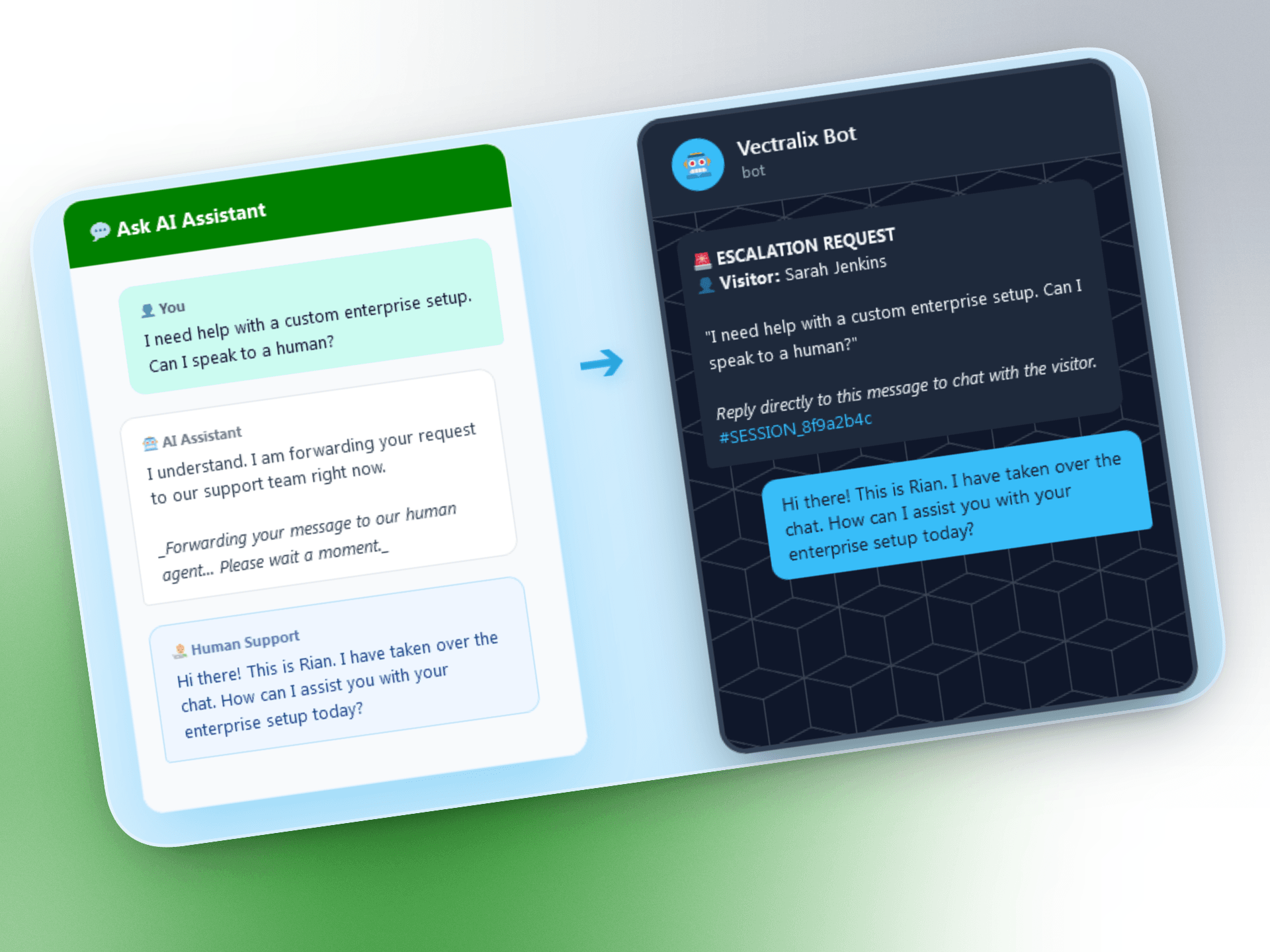 Telegram Handover Feature
