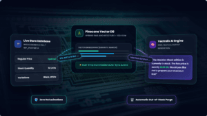 Prevent AI Hallucination in WordPress E-Commerce using Vectralix Hybrid RAG and Pinecone Vector DB