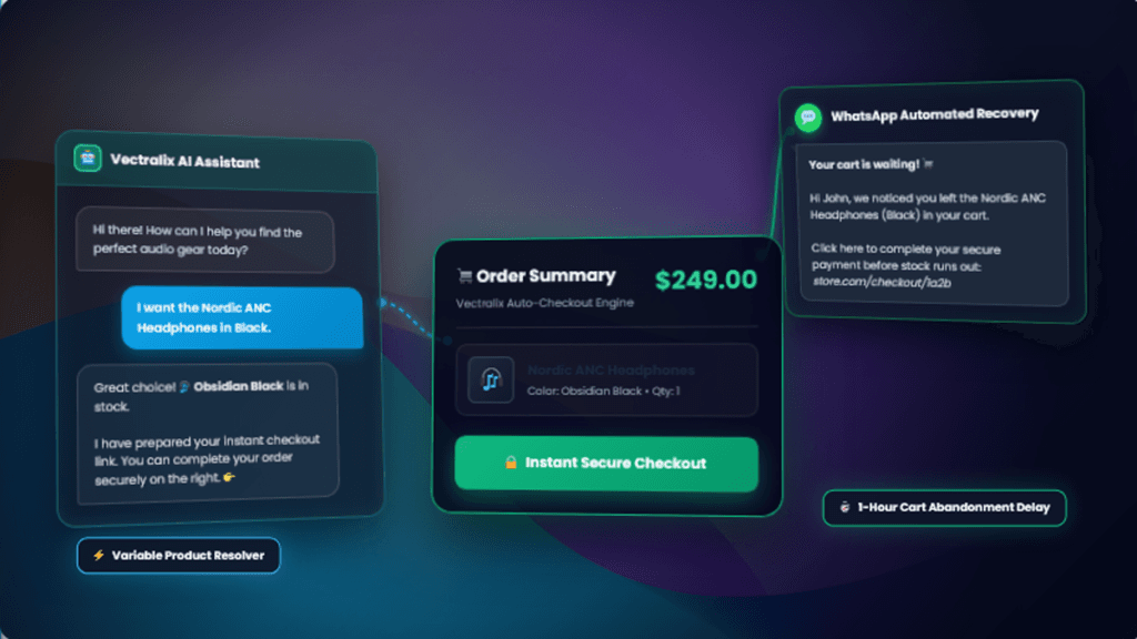 From Chat to Paid in 10 Seconds: Defeating Cart Abandonment with AI Auto-Checkout