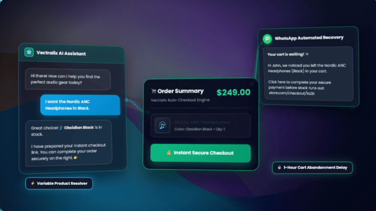 Defeat WooCommerce Cart Abandonment with Vectralix AI Auto-Checkout and WhatsApp Recovery